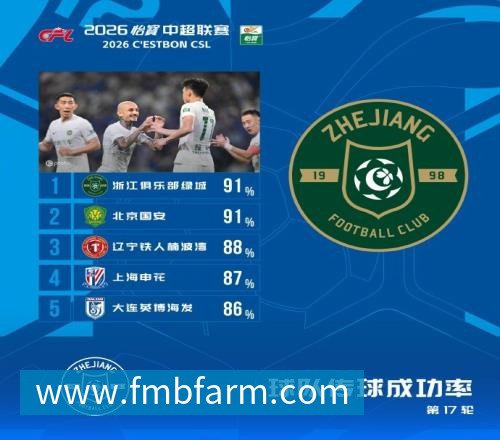 世界杯:葡萄牙绝杀克罗地亚晋级16强,争议绝平球因越位无效